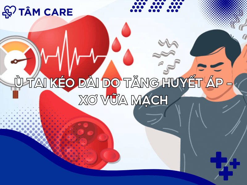 Ù tai kéo dài do tăng huyết áp - xơ vữa mạch